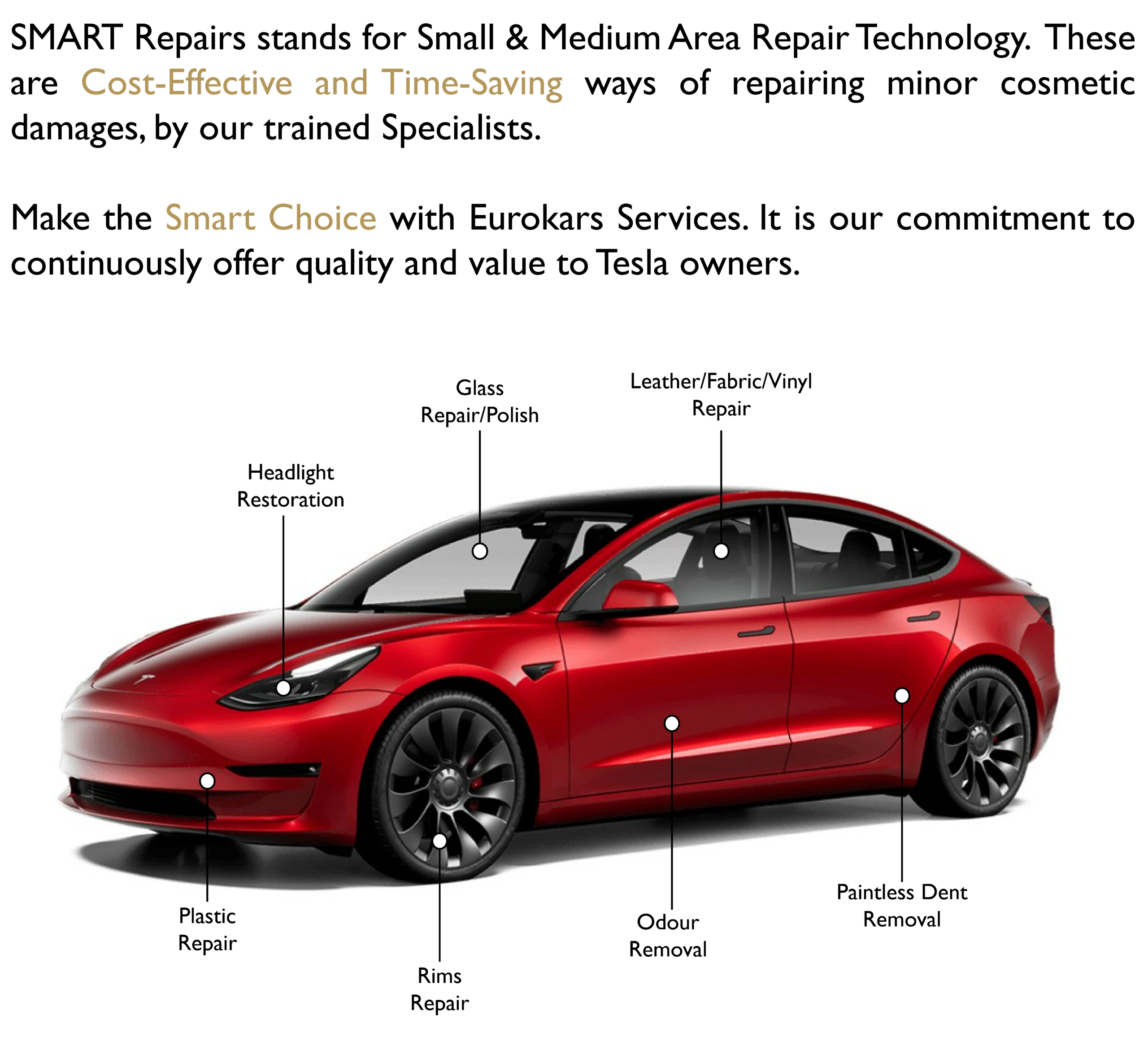 Eurokars Services SMART Repair Services for Tesla Cars Headlight Repair and restoration glass repair and replacement leather vinyl fabric repair plastic repair rims repair odour removal paintless dent removal PDR SMART Repairs stands for Small & Medium Area Repair Technology. These are Cost-Effective and Time-Saving ways of repairing minor cosmetic damages, by our trained Specialists. Make the Smart Choice with Eurokars Services. It is our commitment to continuously offer quality and value to Tesla owners.